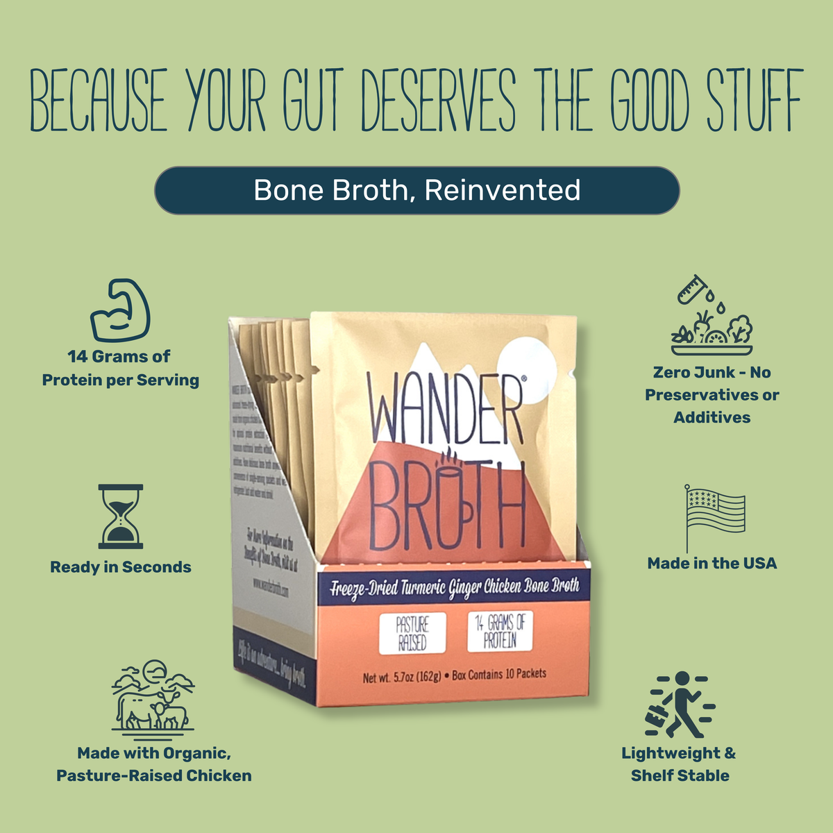 Organic Pasture-Raised Turmeric Ginger Chicken Bone Broth