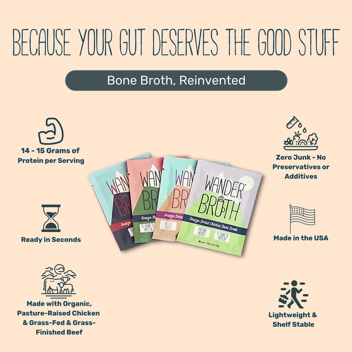 Wander Broth Sampler